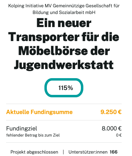 Erfolgreiche Spendenaktion